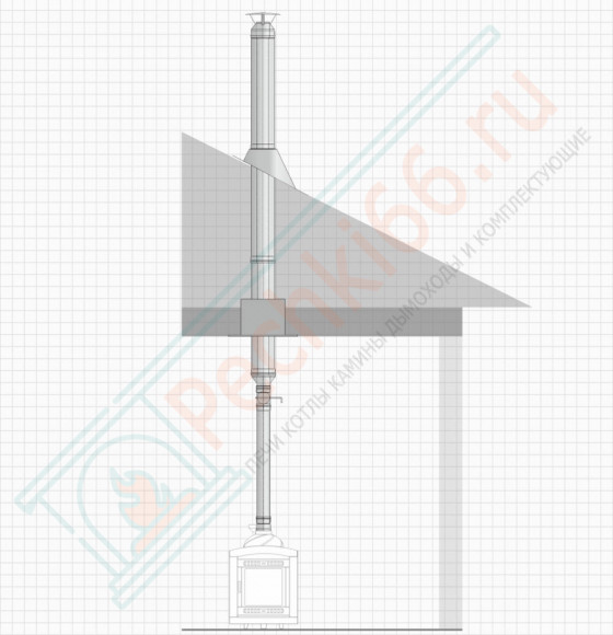 Комплект дымохода с вертикальной установкой через крышу (310-0.8) d-115 (ТиС-Энерго) в Сургуте