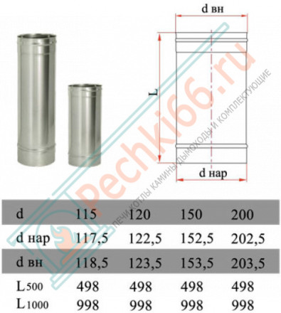 Труба прямая L=500 без изол (НЕРЖ-321/0,5) d-150 (Дымок-Lux)