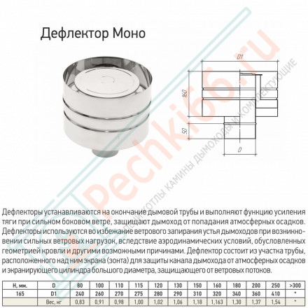 Дефлектор моно ДМ-Р (304-0.5) d-80 (ТиС Стандарт)