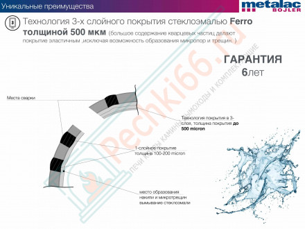 Бойлер косвенного нагрева Direct W 200 wl/wr (Metalac)
