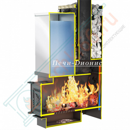 Печь банная Емельяныч-1/S 205 Сeramic, под бак 60 л (Дионис)