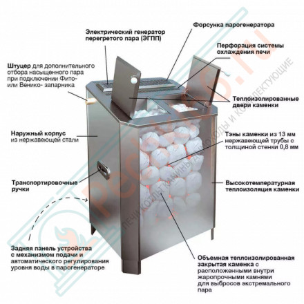 Электрическая паротермальная печь ПАРиЖАР 10 кВт, серпентенит «Премиум» (Инжкомцентр ВВД) до 13 м3