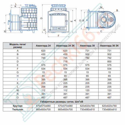 Чугунная банная печь Авангард 24 (М) в облицовке: Классика Змеевик кирпич (ТехноЛит)