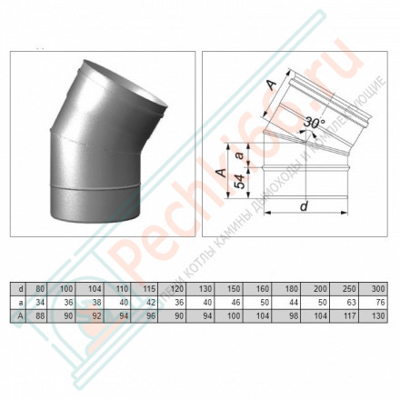 Отвод одностенный 30° (AISI-321/0,8мм) d-120 (Вулкан)