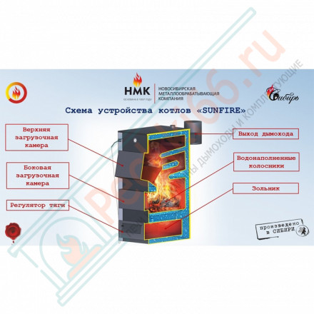 Котел водяного отопления Sunfire 75 кВт (НМК) 75 кВт