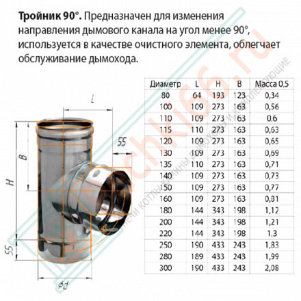 Тройник 90° (Aisi-304/0,8) d-115 (Ferrum Austenite HF)
