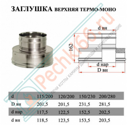 Переход термо-моно (НЕРЖ-321/0,5-НЕРЖ-439/0,5) d-130/210 (Дымок-Lux)