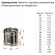 Адаптер котла ММ (НЕРЖ-430/0,8) d-150 (Феррум) в Сургуте
