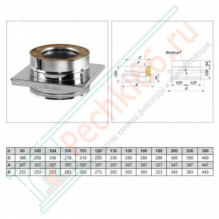 Опора V50R с изол (AISI-321/0,8- AISI-304/0,5) d-104/200 (Вулкан-Cerablanket)