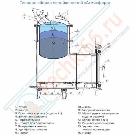 Банная печь Атмосфера XL, талькохлорит ламель+сетка с тоннелем NEW (ProMetall) 26м3