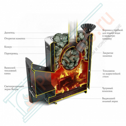 Печь для бани Гейзер 2014 Carbon ДН ЗК ТО антрацит (T.M.F) до 18 м3