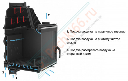 Чугунная топка W16 LB, с левым стеклом 14.7 kW (Kaw-Met)