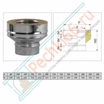Переход конус моно-термо V50R (AISI-321/0,8-AISI-304/0,5) d-250/350(Вулкан-Cerablanket)