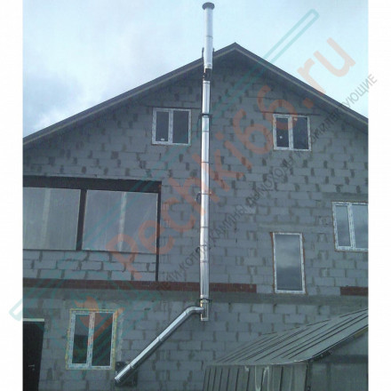 Монтаж дымоходов Феррум