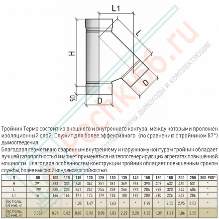 Тройник моно 45° ТРМ(М)-Р (304-0.8) d-180 (ТиС Стандарт)