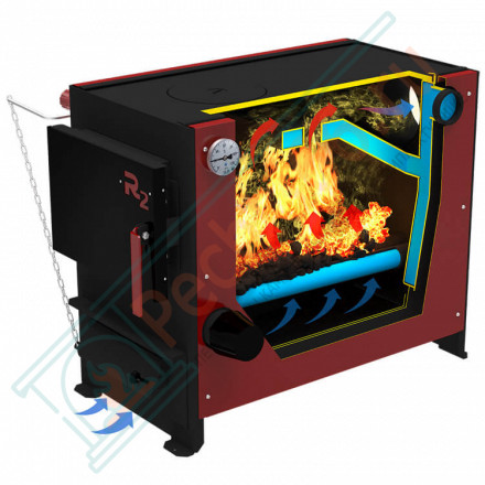Котел твердотопливный R2 9 (Термокрафт) 9 кВт