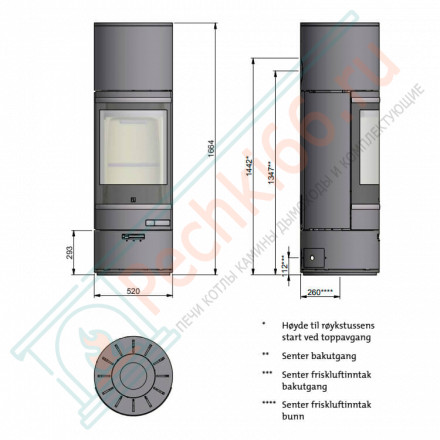 Печь-камин Scan 85-5 High Top/Low Base, вермикулитовые плиты, BP (Scan)