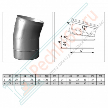 Отвод одностенный 15° (AISI-310S/0,8мм) d-130 (Вулкан)