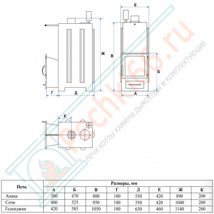 Печь для бани Геленджик в пироксените (ИзиСтим)