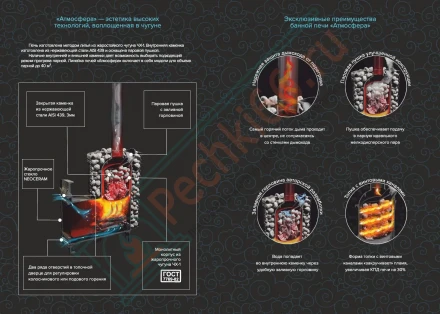 Печь для бани Атмосфера XL+, усиленная каменка, ламели "Талькохлорит" (ProMetall)