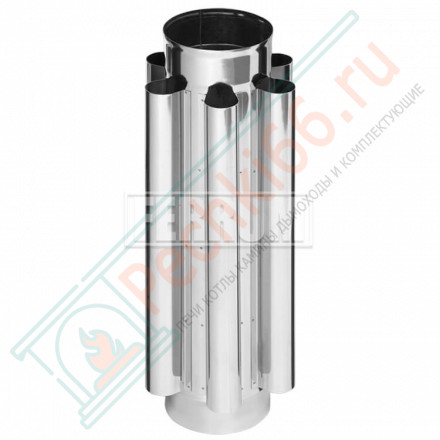 Дымоход конвектор (НЕРЖ-430/0,8) d-120 (Ferrum HF)