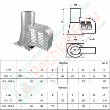 Дымосос для керамических дымоходов GCK-CH d 200 (Darco)