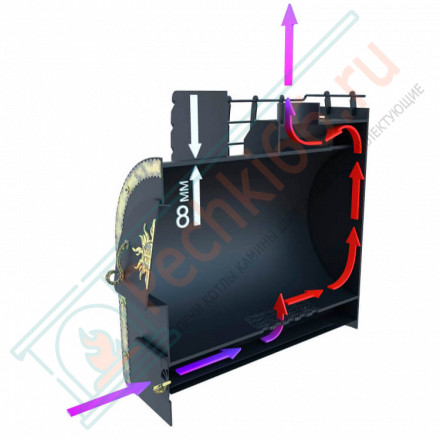 Банная печь Любаня Премиум (Царь-Печи)