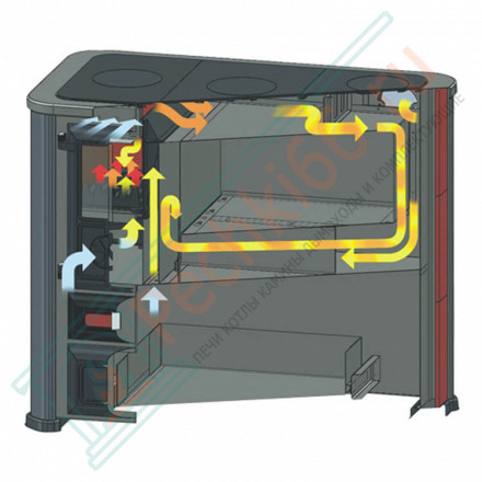 Варочная печь Alma Mons белая (Tim Sistem) до 160 м3