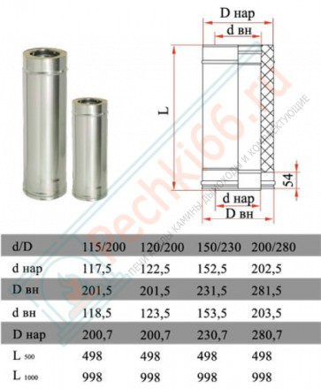 Сэндвич труба для дымохода L=1000 (НЕРЖ-321/0,8-НЕРЖ-439/0,5) d-200/280 (Дымок-Lux)
