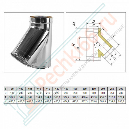 Тройник 45° V50R с изол (AISI-321/0,8-AISI-304/0,5) d-120/220 (Вулкан-Cerablanket)