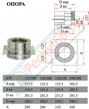 Опора на трубу с изол (НЕРЖ-321/0,5-НЕРЖ-439/0,5) d-200/280 (Дымок-Lux)
