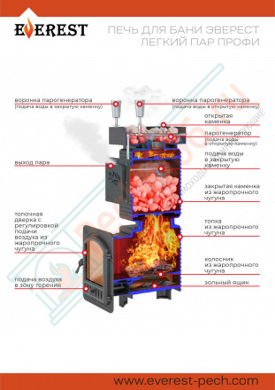 Печь для бани Эверест "Легкий пар Профи" Ковка Б/В (Everest)
