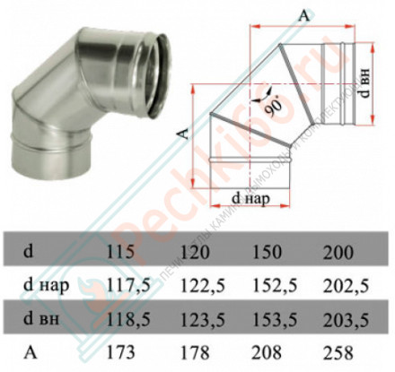 Отвод 90° без изол (НЕРЖ-321/0,8) d-180 (Дымок-Lux)