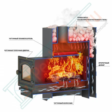 Печь для бани Лава 16 (ДТ-3) (Везувий)