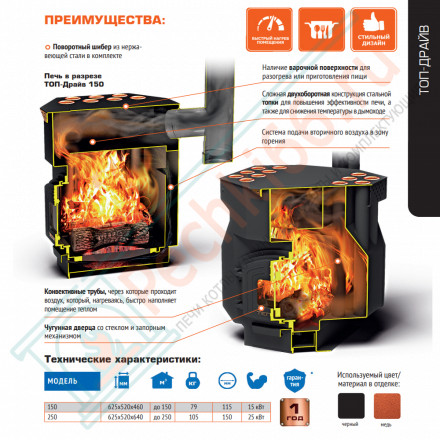 Отопительная печь ТОП Драйв 250 (Теплодар)