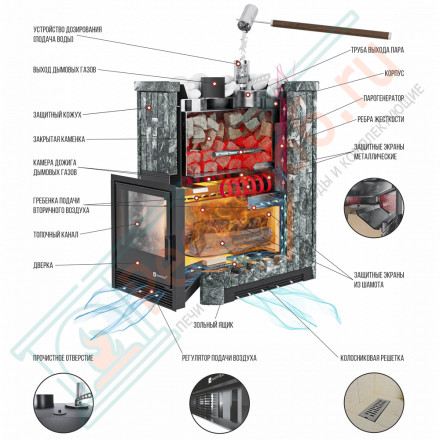 Печь банная Южная 9 талькохлорит (ИзиСтим)