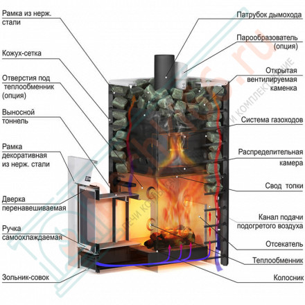 Чугунная печь для бани Ermak 24 Сетка-Премиум (Ермак)
